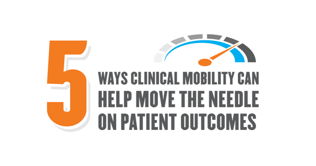 clinical mobility improves patient outcomes